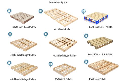 oversized pallet dimensions